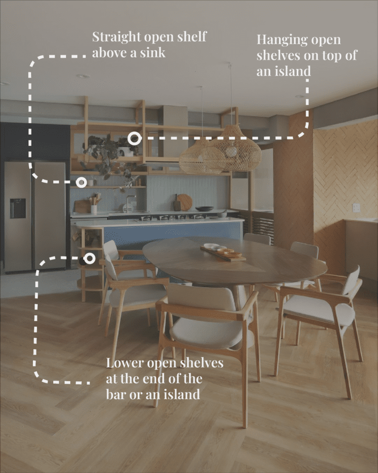 Open Up Kitchen With Open Shelves: Yes or No - a helpful guide to ...