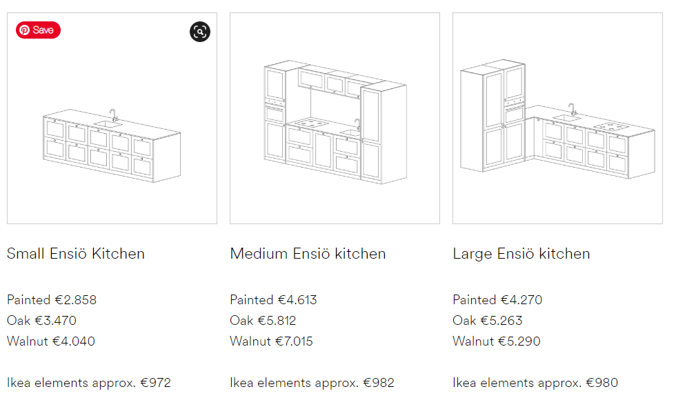 small vs medium vs large kitchen drawing