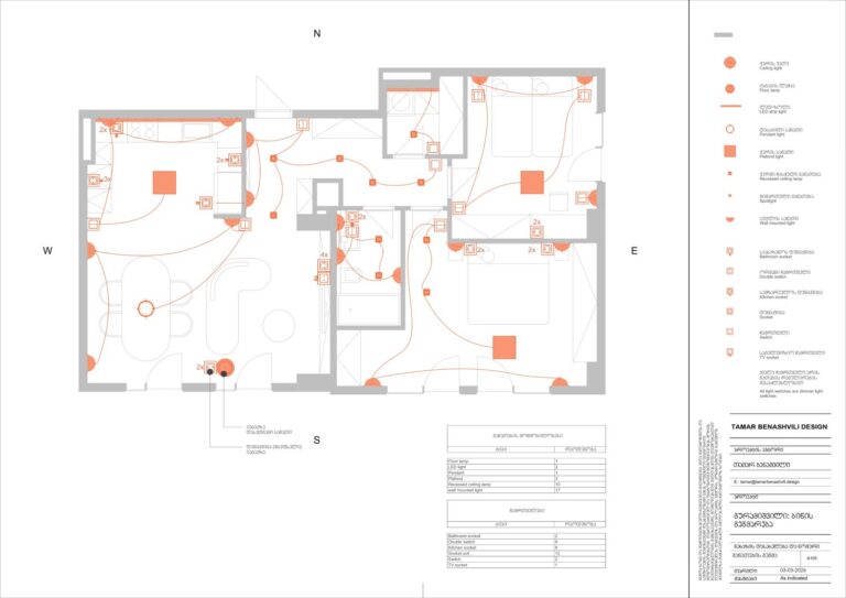 The Overlooked Architecture: Why Your Floor Plan is Incomplete Without an Electrical Plan